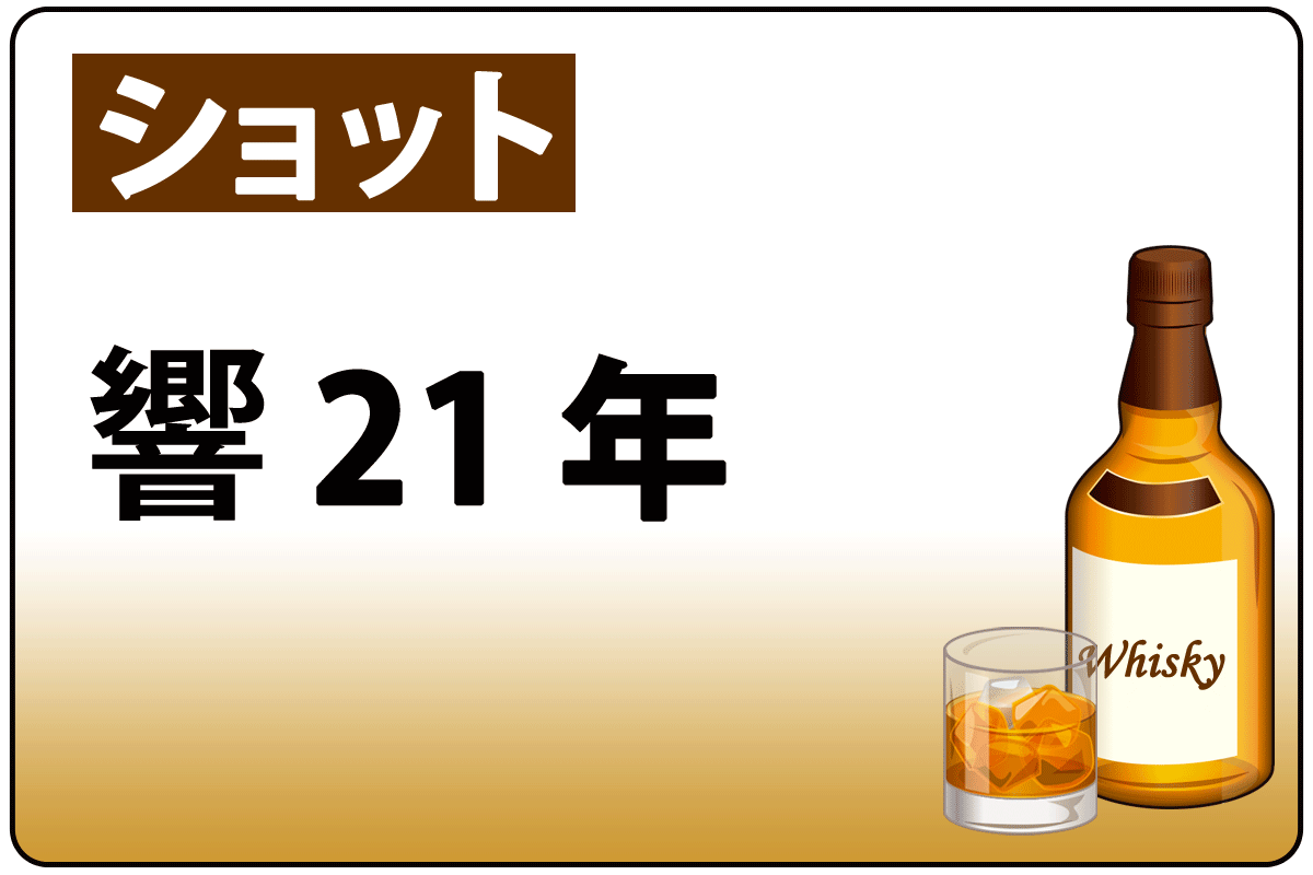 響21y